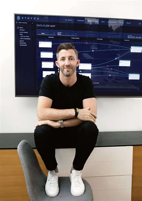 Irish-founded data privacy engineering company Ethyca raises $10m