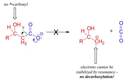 13.2: Decarboxylation - Chemistry LibreTexts 