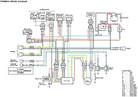 Wiring Diagram for Yamaha Jog: Simplifying the Electrical Connections