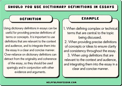 Defining Dictionary Telegraph