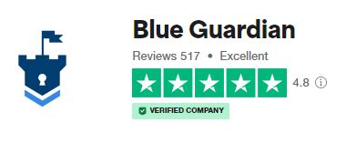 Blue Guardian Capital Review Is This Prop Firm Trustworthy