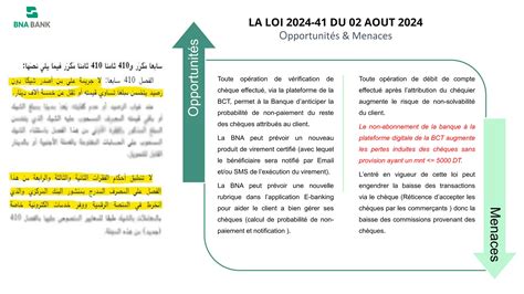 presentation Loi des chéques 2024 en Tunisie PPT