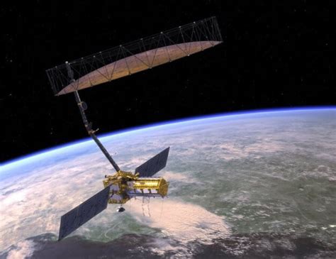 NASA Earth Observation Satellites - All You Need to Know