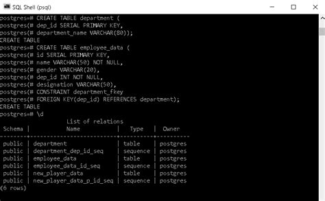 How To Drop Table In Postgresql [with Different Examples]