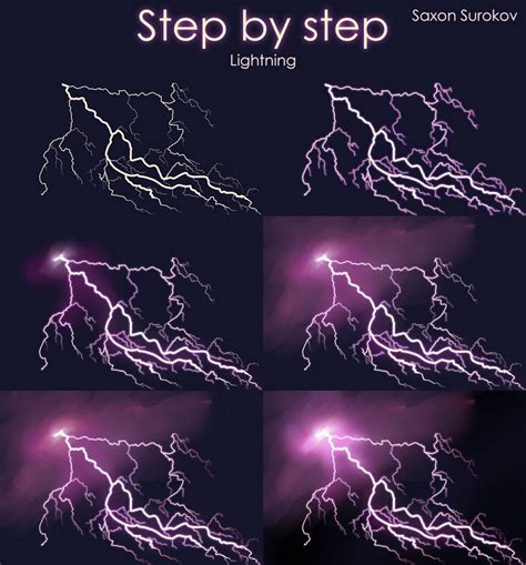 Lightning Bolt Drawing Technique - Drawing Easy