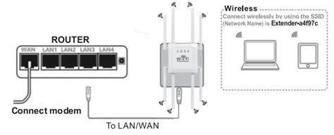 Urant U10 30 Wifi Repeater Installation Guide