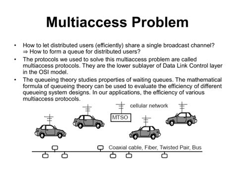 Queueing Theory