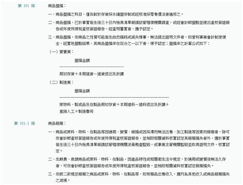 商品盤損 報廢 查核準則 商品盤損 商品報廢 商品存貨