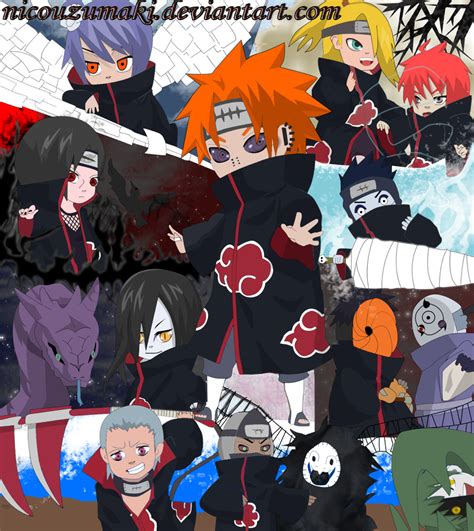 Akatsuki Chibi By Nicouzumaki On Deviantart