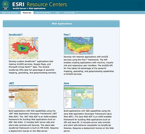 Esri Resource Centers Arcnews Spring Issue