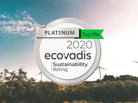 Ma Galardonada Con La Calificación Platino Por Ecovadis Por