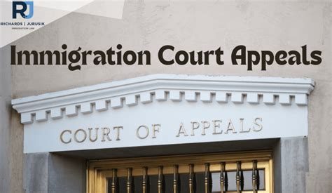 Immigration Court Appeals How Long Do I Have To Appeal My Case To The