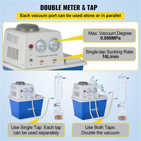 Vevor Lab Multi Purpose Water Circulating Vacuum Pump15l With 2 Off Gas Tapsstainless Vacuum