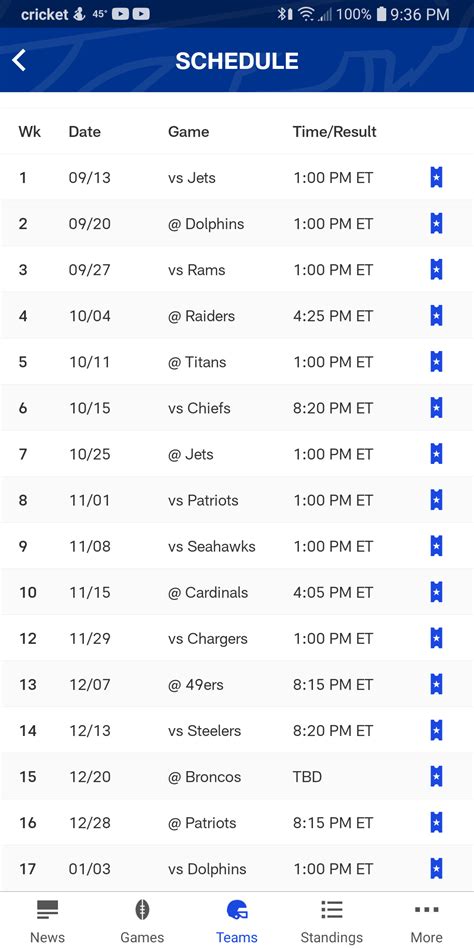 Buffalo Bills 2020-2021 schedule is out. I'm not that worried, actually ...