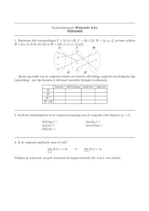 1e Zit Wiskunde I A 2021 Oefenmateriaal EXAMEN IS VEEL MOEILIJKER