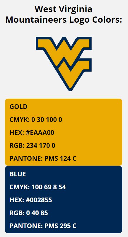 West Virginia Mountaineers Team Colors | HEX, RGB, CMYK, PANTONE COLOR ...