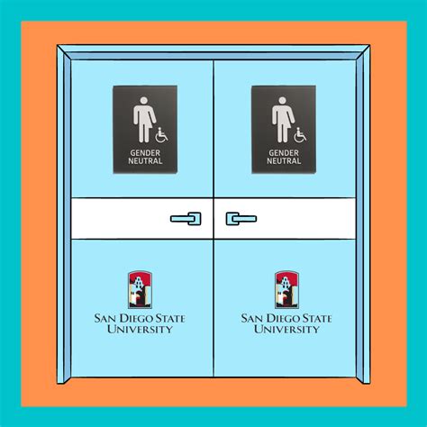 We need more gender-neutral restrooms – The Daily Aztec