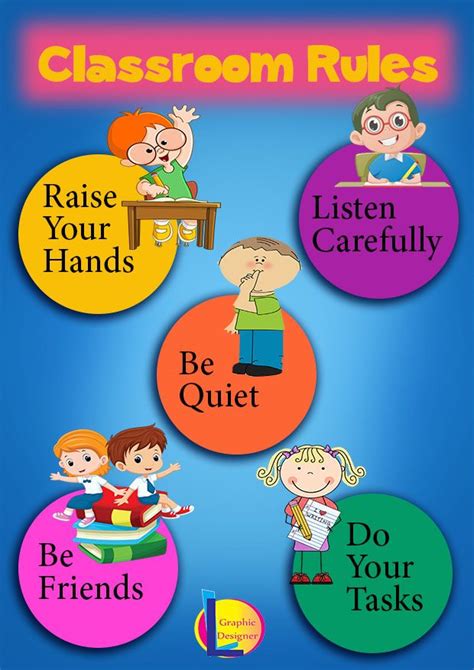 Classroom Rules For Kids Poster Classroom Rules Rules For Kids