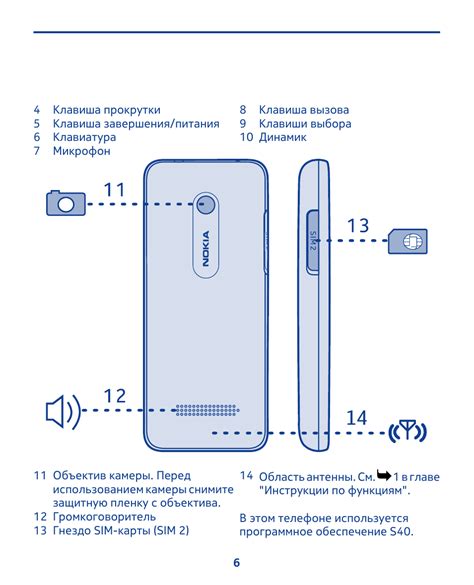 Как вставить симку в кнопочный телефон