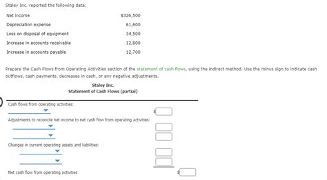 Solved Staley Inc Reported The Following Data Net Income Chegg