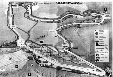 Spa-Francorchamps Track info