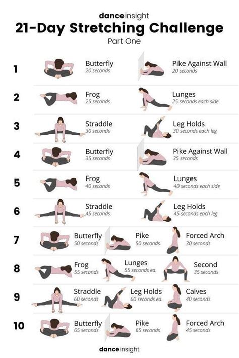 A Woman Doing Yoga Poses With The Instructions For Each Step In Her