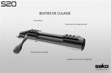 Carabine SAKO S20 Precision Cerakote 24 Cal 6 5 Creedmoor Carabines