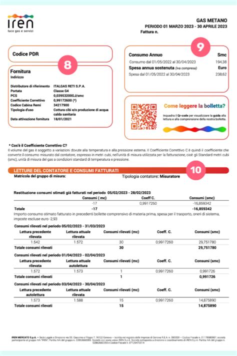 Bollette Iren Luce E Gas Come Leggerle E Gestirle Online Switcho