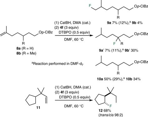 A Third Generation Of Radical Fluorinating Agents Based On N Fluoro N