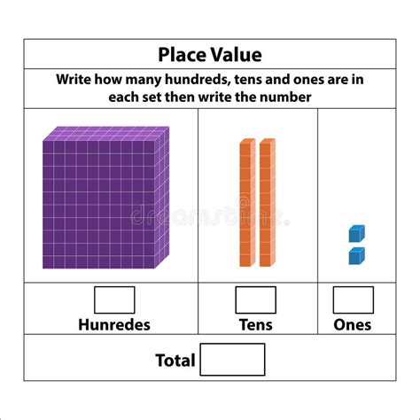 Place Value Hundreds Tens and Ones. 10 Blocks. and Single Blocks Stock ...