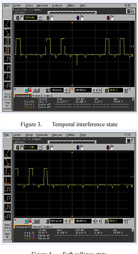 Figure From Study On The Uwb Electromagnetic Pulse Effect Of A