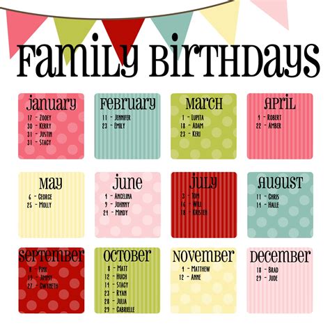 Birthday Calendar Template Printable - Calendar Templates