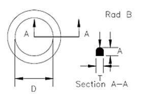 EMI Shielding Gaskets MIL Specs