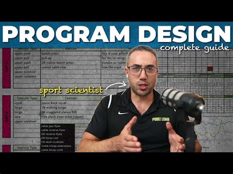 How To Program Design For Personal Training