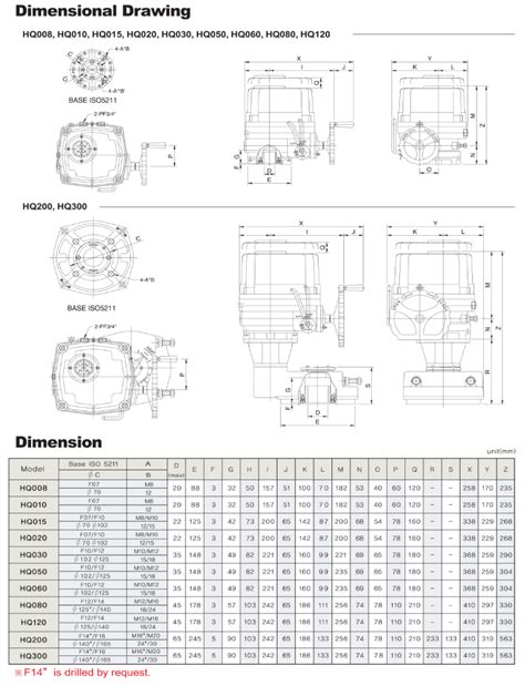 Electric Quarter Turn Actuator Hq 008~300 By Hkc Komachine Supplier