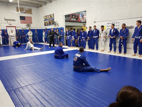 Pan IBJJF Championship 2020 | Athlas Training Team Ft Lauderdale