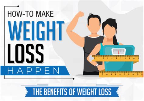 weight loss | Infographics Race