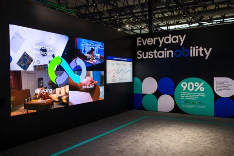 Samsung Electronics Showcases A New Era Of Sustainable Digital Signage