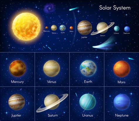 Solar Sistema Planeta Vector Infograf A Astronom A Vector En