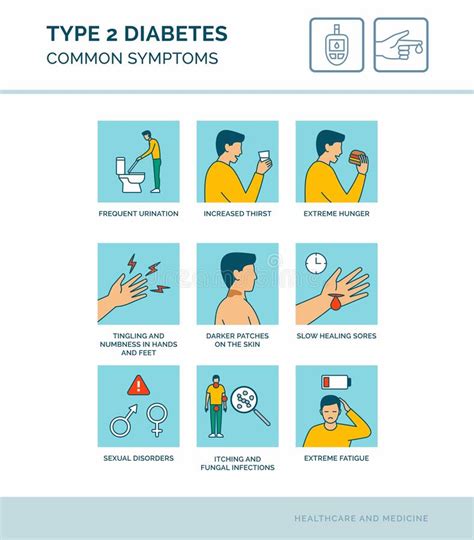 Type 2 Diabetes Common Symptoms Stock Vector - Illustration of ...