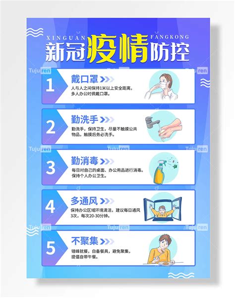 戴口罩勤洗手勤消毒多通风不聚集新冠疫情防控海报素材模板下载 图巨人