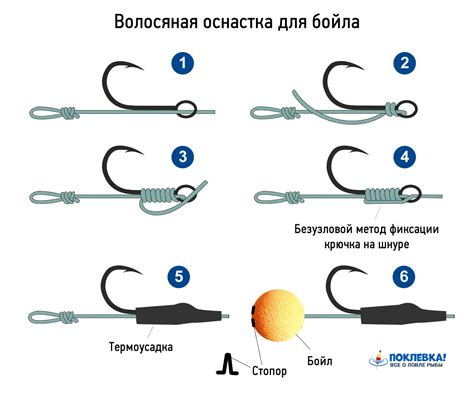 Поводки на карпа - разновидности, как и из чего сделать (вязать) своими ...