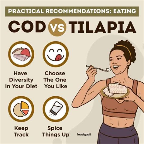 Cod Vs Tilapia 6 Differences Which Is Better FeastGood