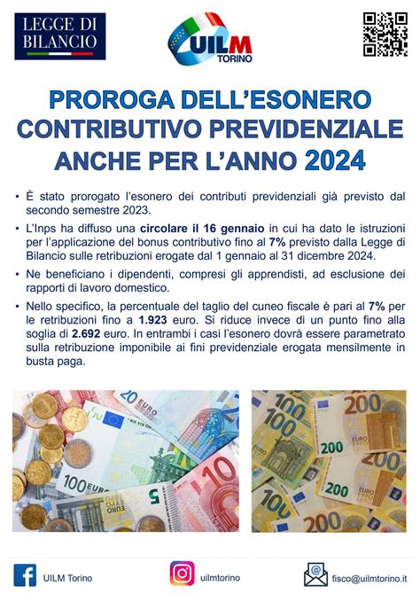 Prorogato Lesonero Contributivo Previdenziale Anche Per Il 2024