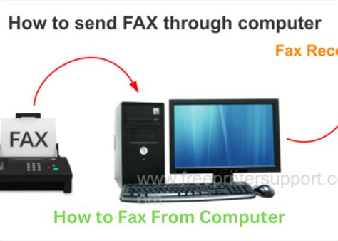 How To Fax From Computer Owenxia