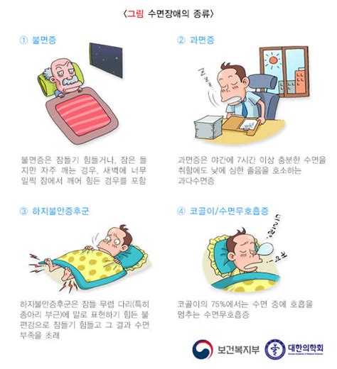 수면장애의 정의와 수면장애의 5가지 종류 네이버 블로그