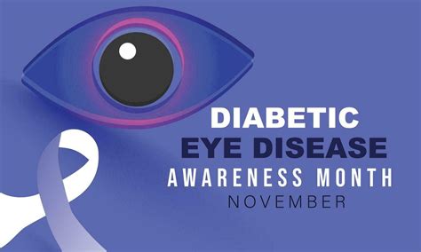 Diabetic Eye Disease Awareness Month Background Banner Card Poster