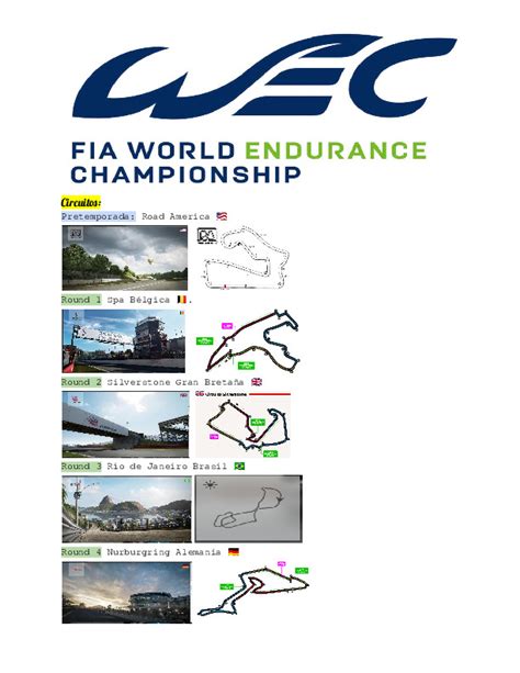 Fia World Endurance Championship - PDFCOFFEE.COM