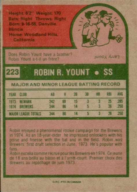 Robin Yount Rookie Card: Topps and More