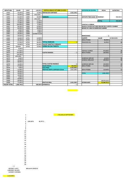 CUADRE 25(2) (Autoguardado) (Autoguardado) (Autoguardado) | PDF 